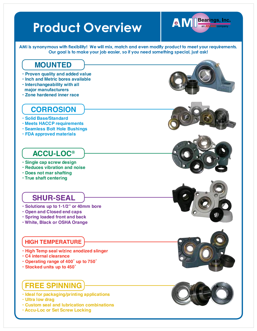 美國(guó)AMI軸承,AMI軸承座,AMI帶座軸承